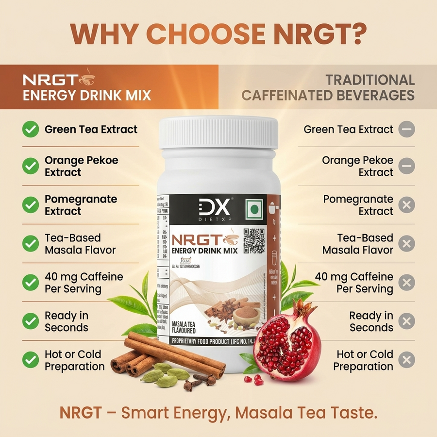 DietXp NRGT Energy Drink Mix – Masala Tea Flavoured (50g)