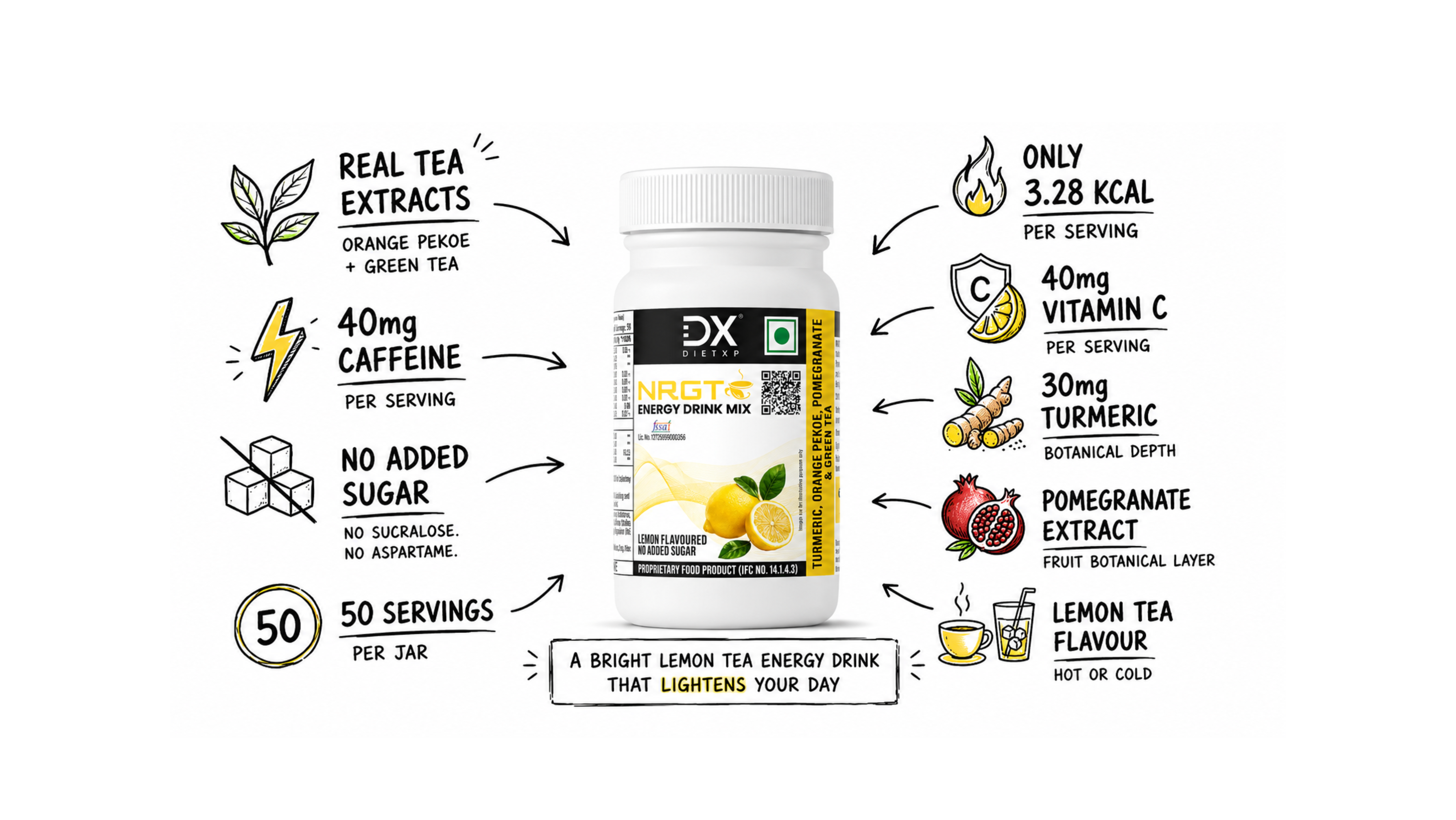 DietXp NRGT Energy Bar packaging with nutritional information on a white background