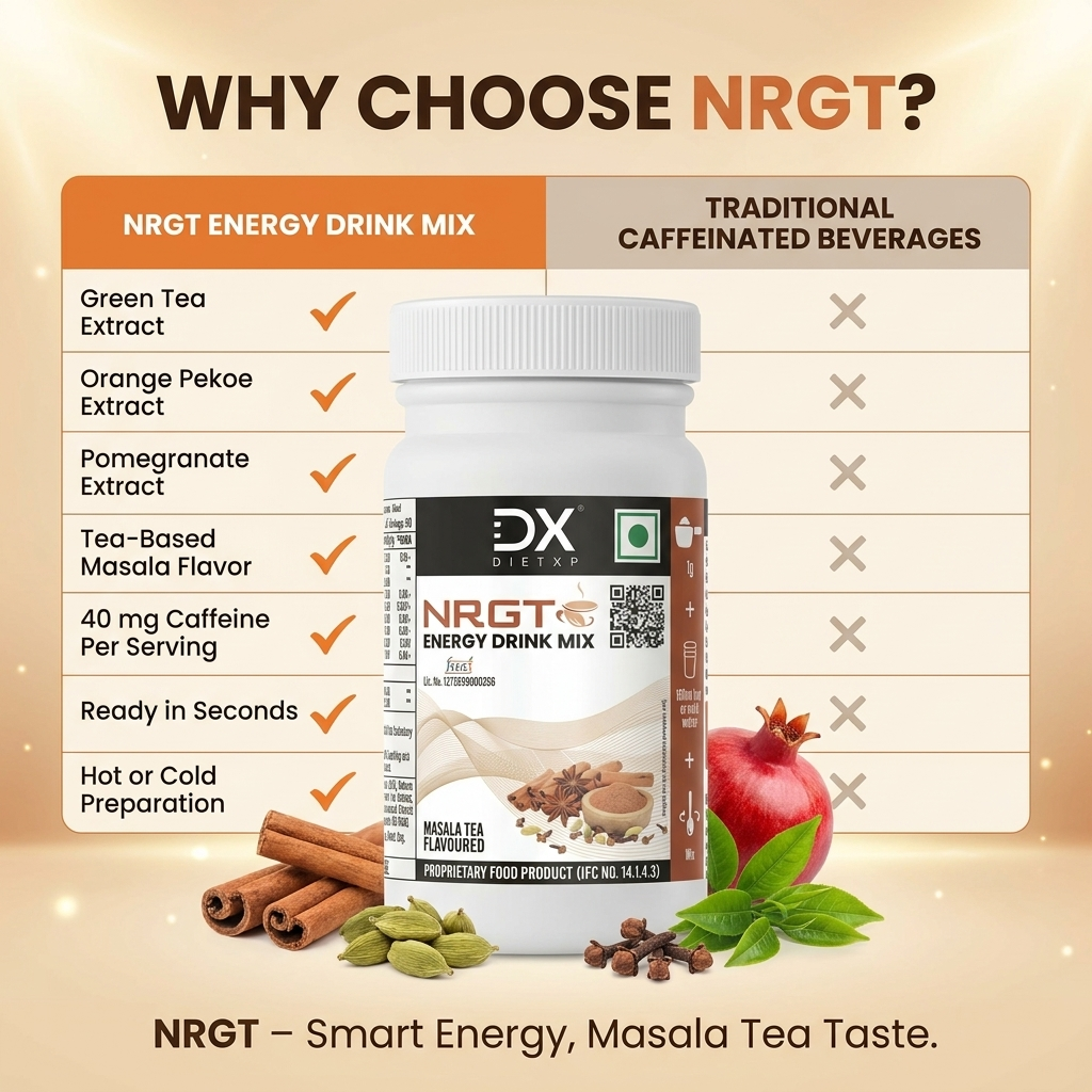 DietXP NRGT Energy Drink Mix - Masala Tea Flavoured (50g) | Pack of 3 (150 Servings)