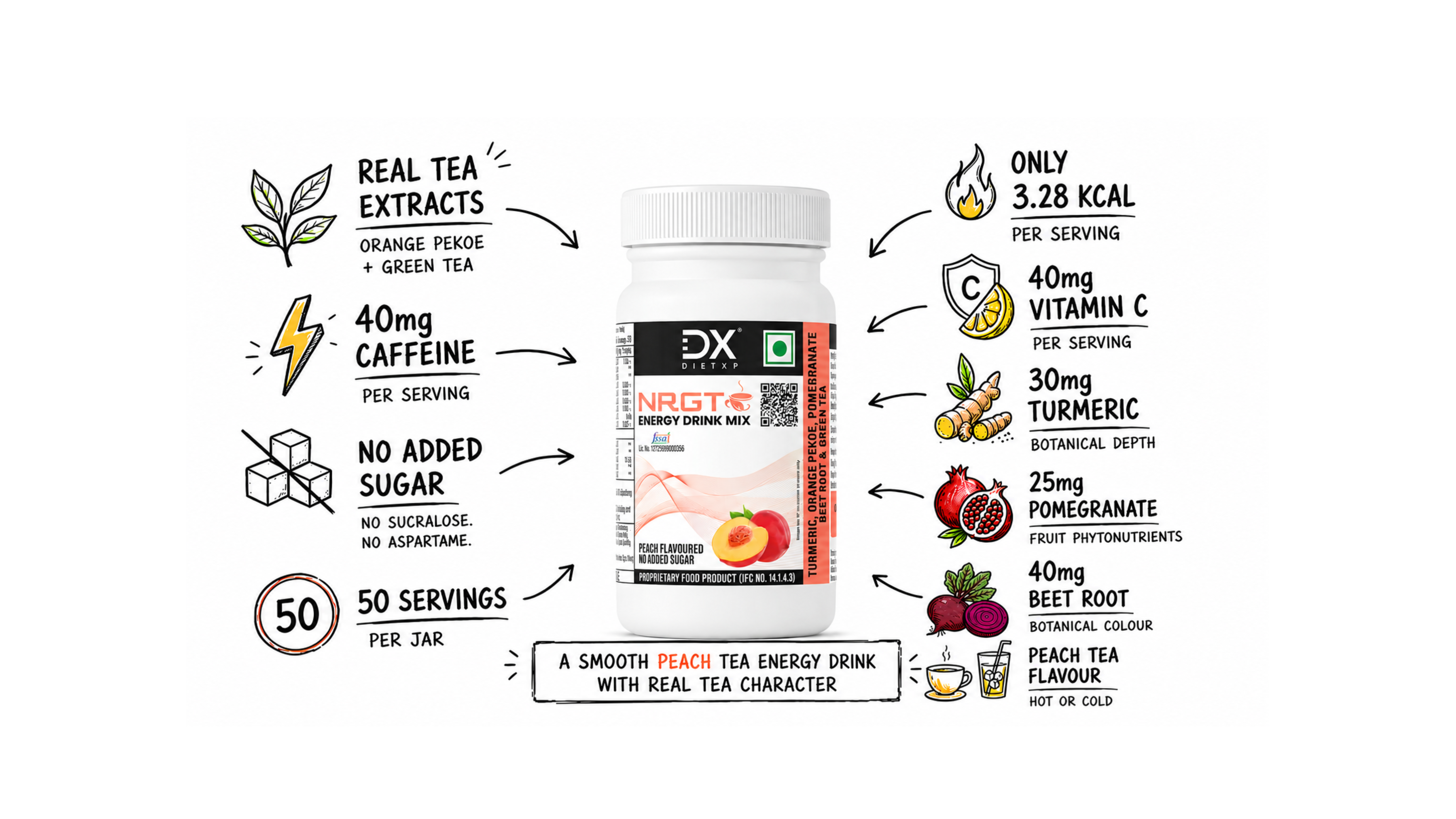 DietXp NRGT  energy drink mix container with nutritional information on a white background