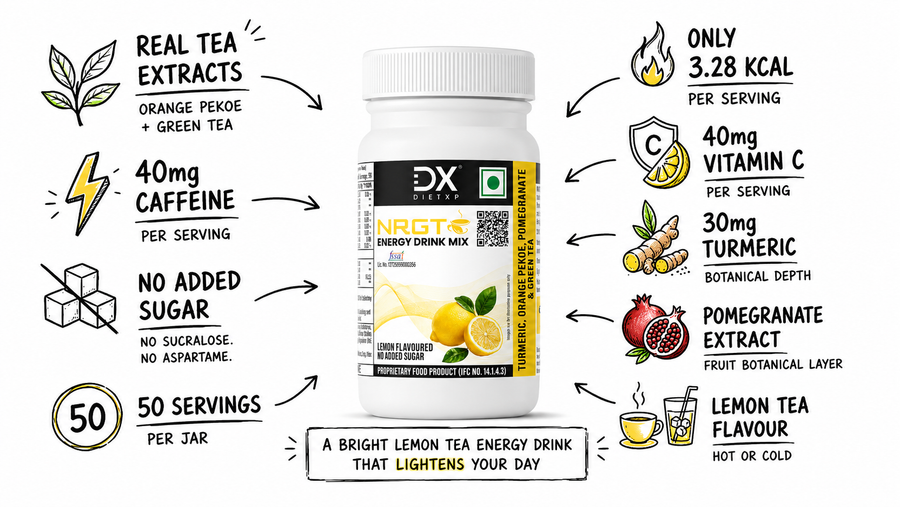 DietXp NRGT  Energy Drink Mix bottle with lemon flavor, surrounded by nutritional information and benefits on a white background.