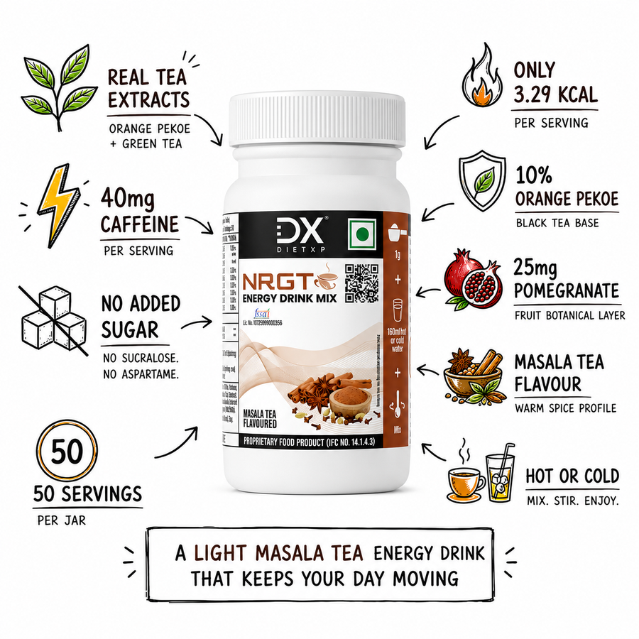 DietXp NRGT  Energy Drink Mix bottle with nutritional information on a white background