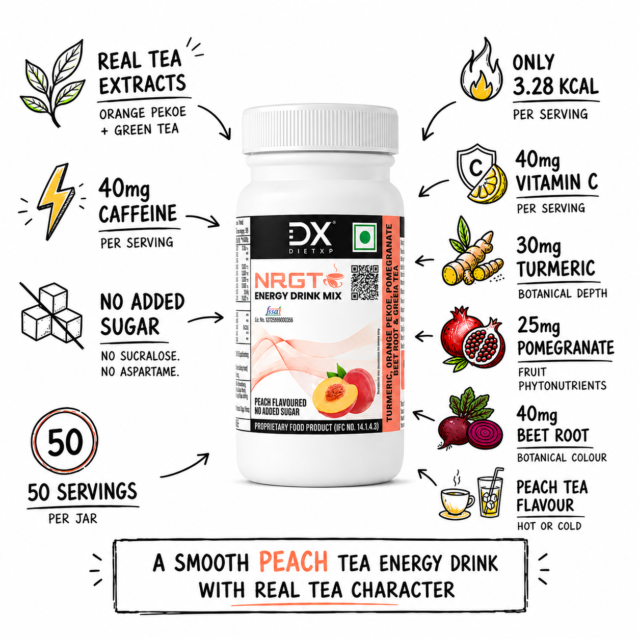 DietXp NRGT  Energy Drink Mix bottle with nutritional information on a white background