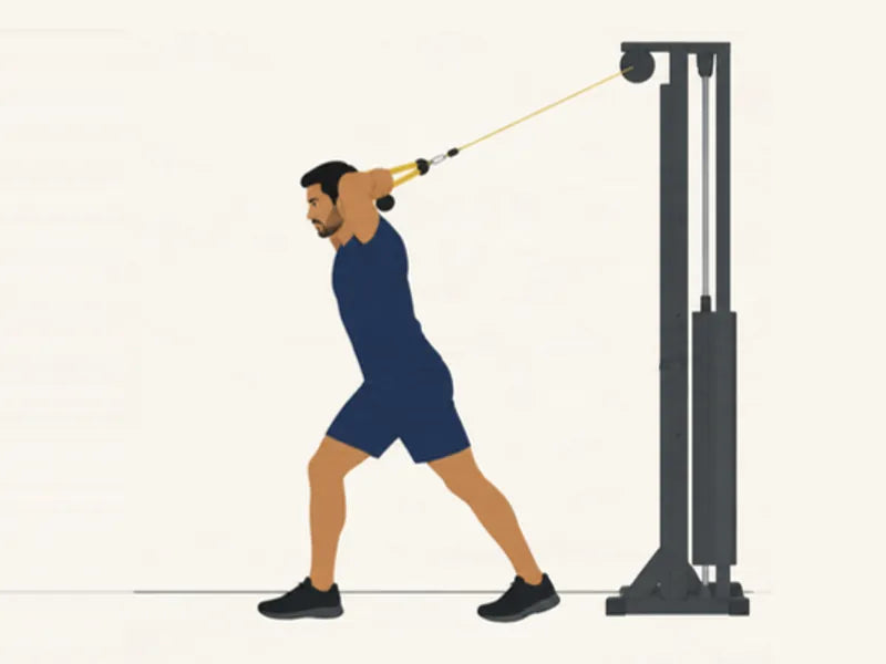 Overhead cable triceps extension: start, elbows bent behind the head
